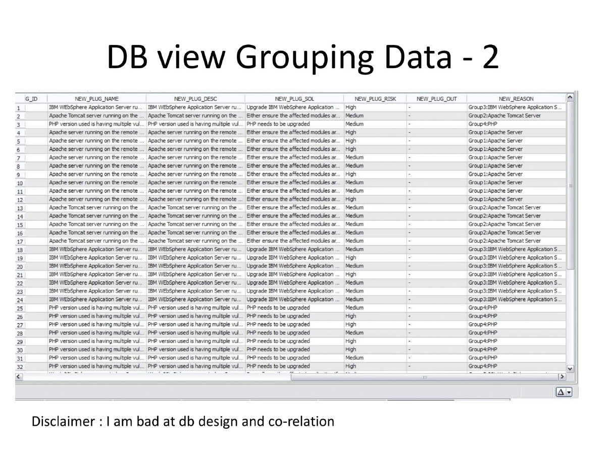Slide 28 of Nessus Reporting Karma