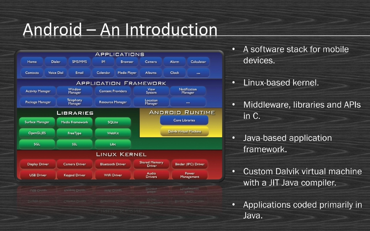 Slide 5 of Android Village