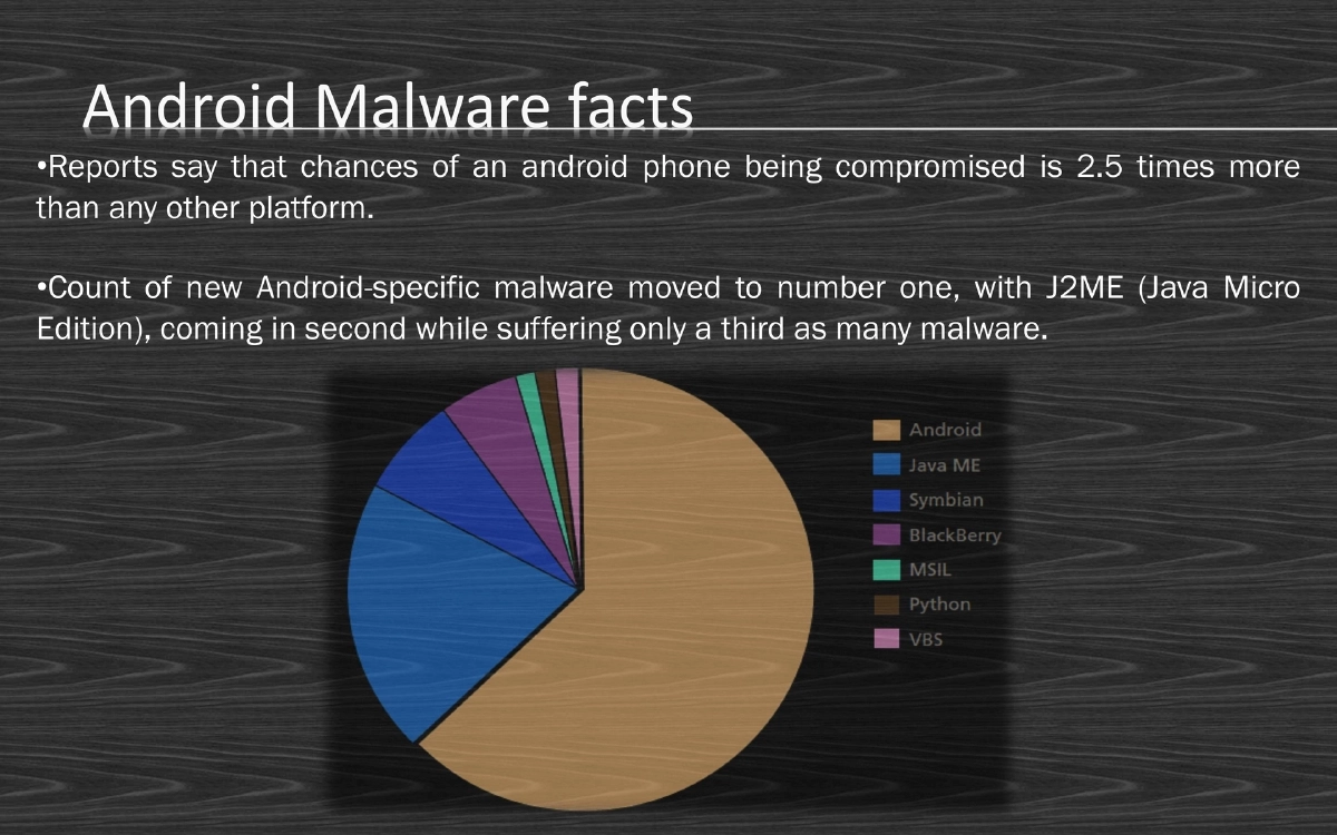 Slide 22 of Android Village