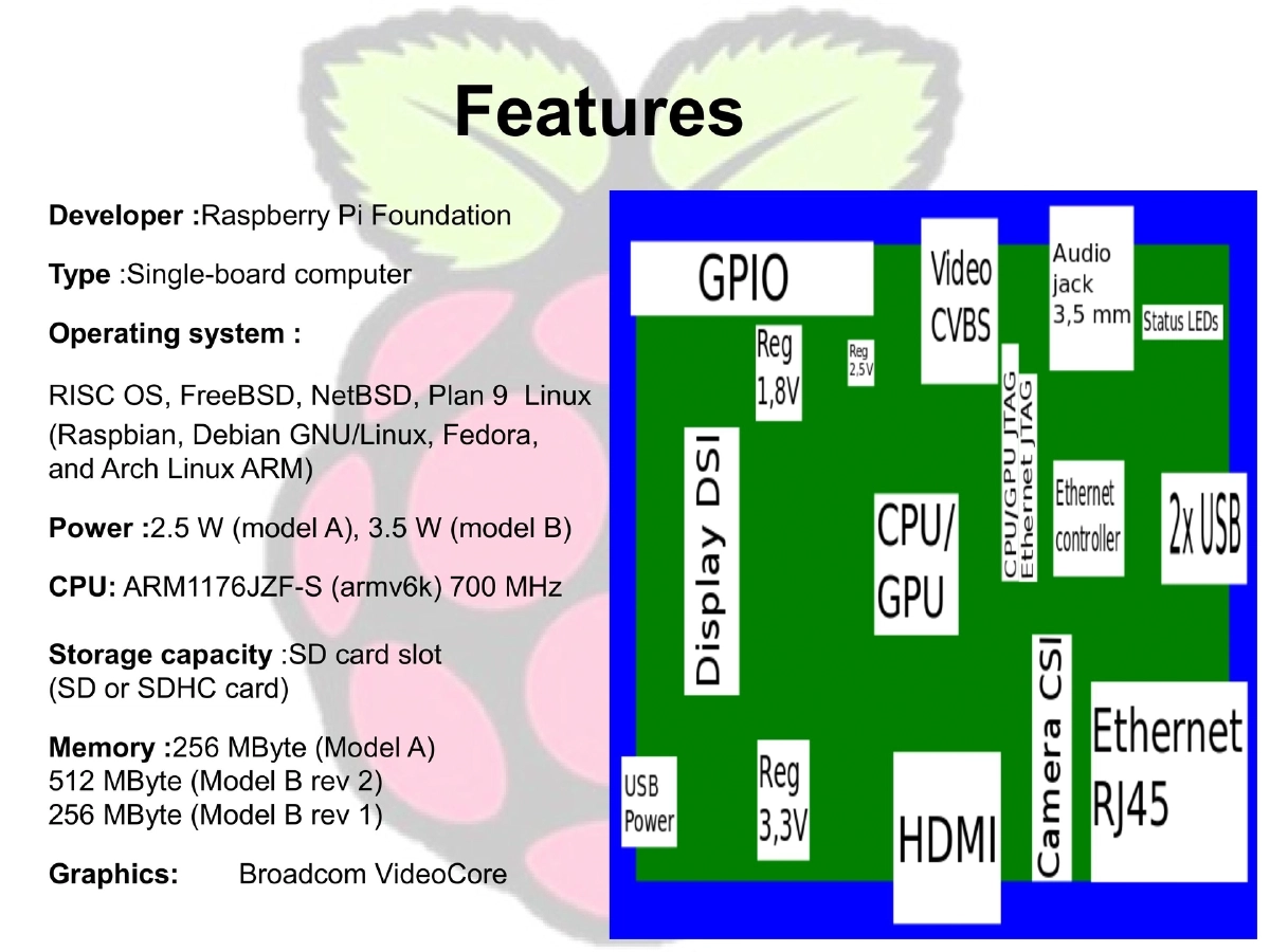Slide 4 of Raspberry Pi
