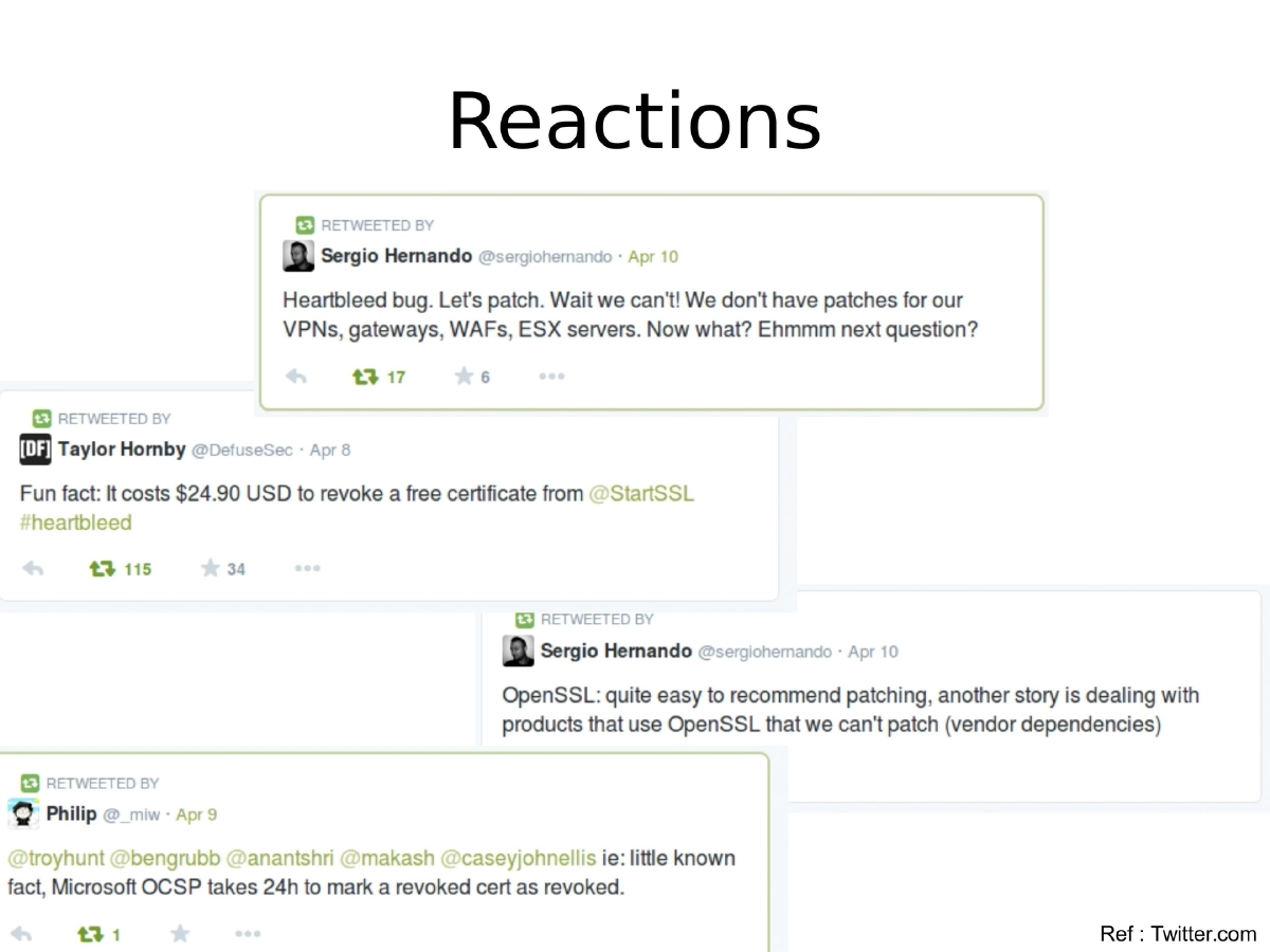 Slide 12 of Rootconf Heartbleed