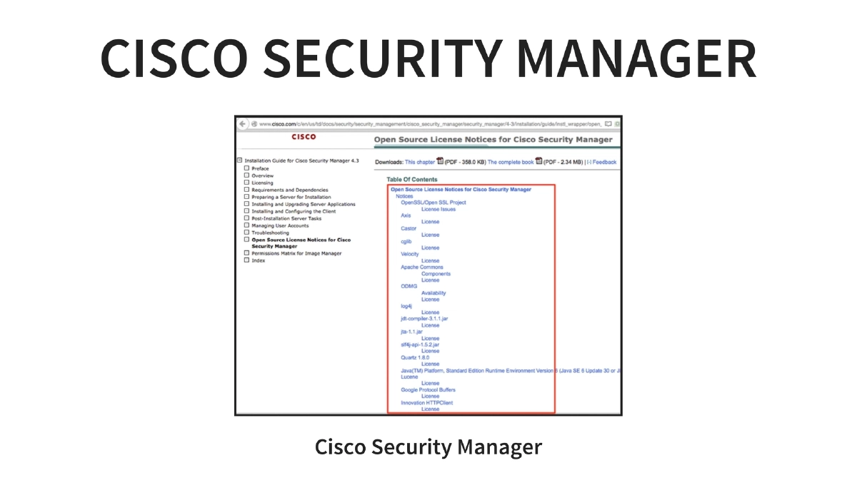 Slide 8 of C0c0n Owasp A9
