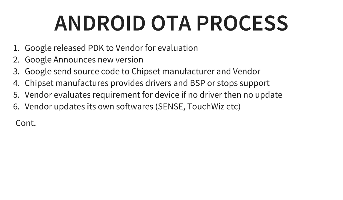 Slide 30 of C0c0n Owasp A9
