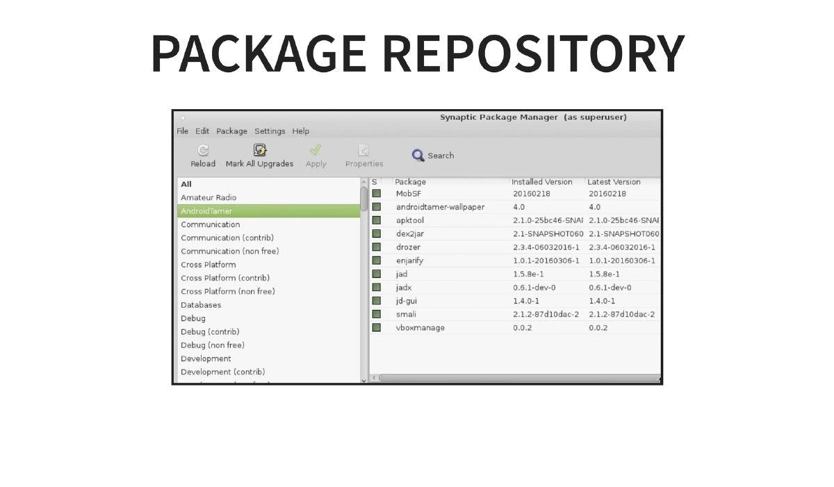 Slide 23 of BlackHat USA Arsenal Androidtamer