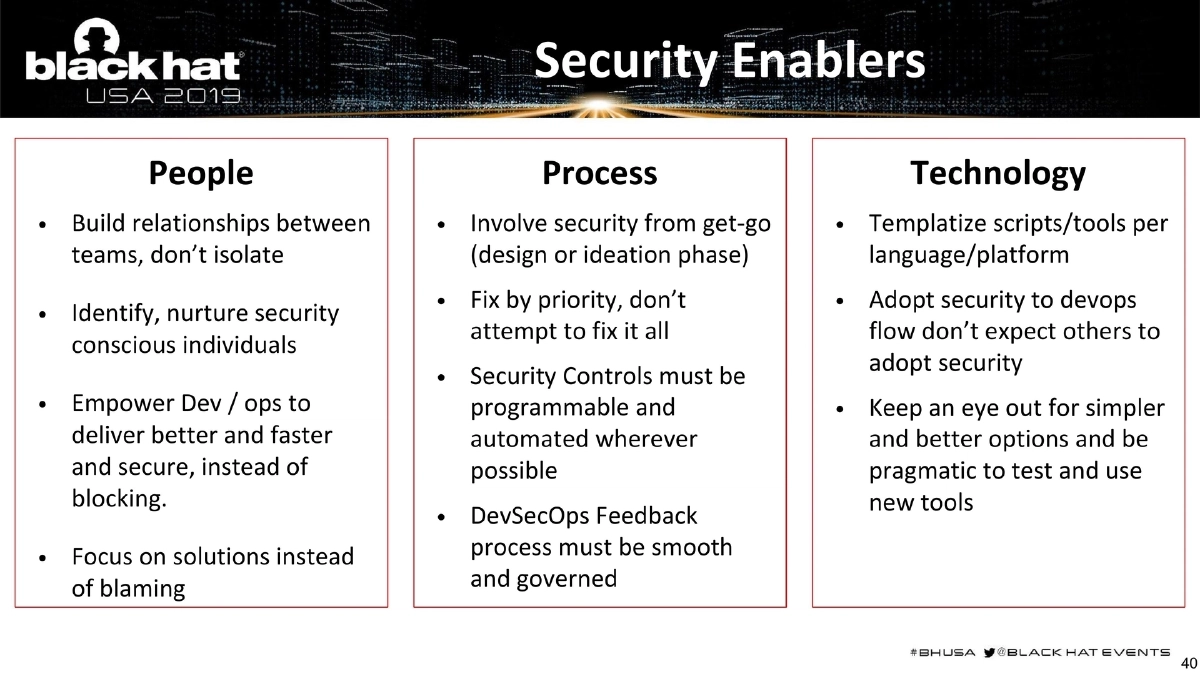 Slide 40 of BlackHat USA DevSecOps