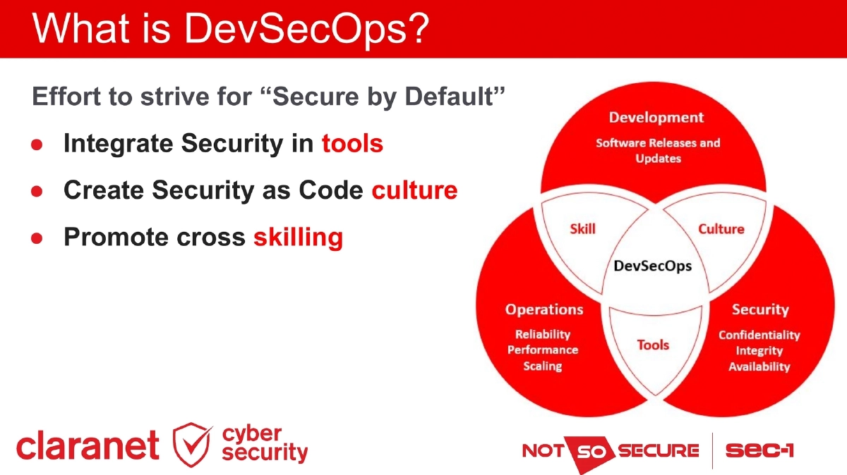 Slide 5 of Ip Expo DevSecOps