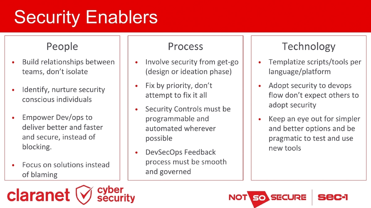 Slide 18 of Ip Expo DevSecOps