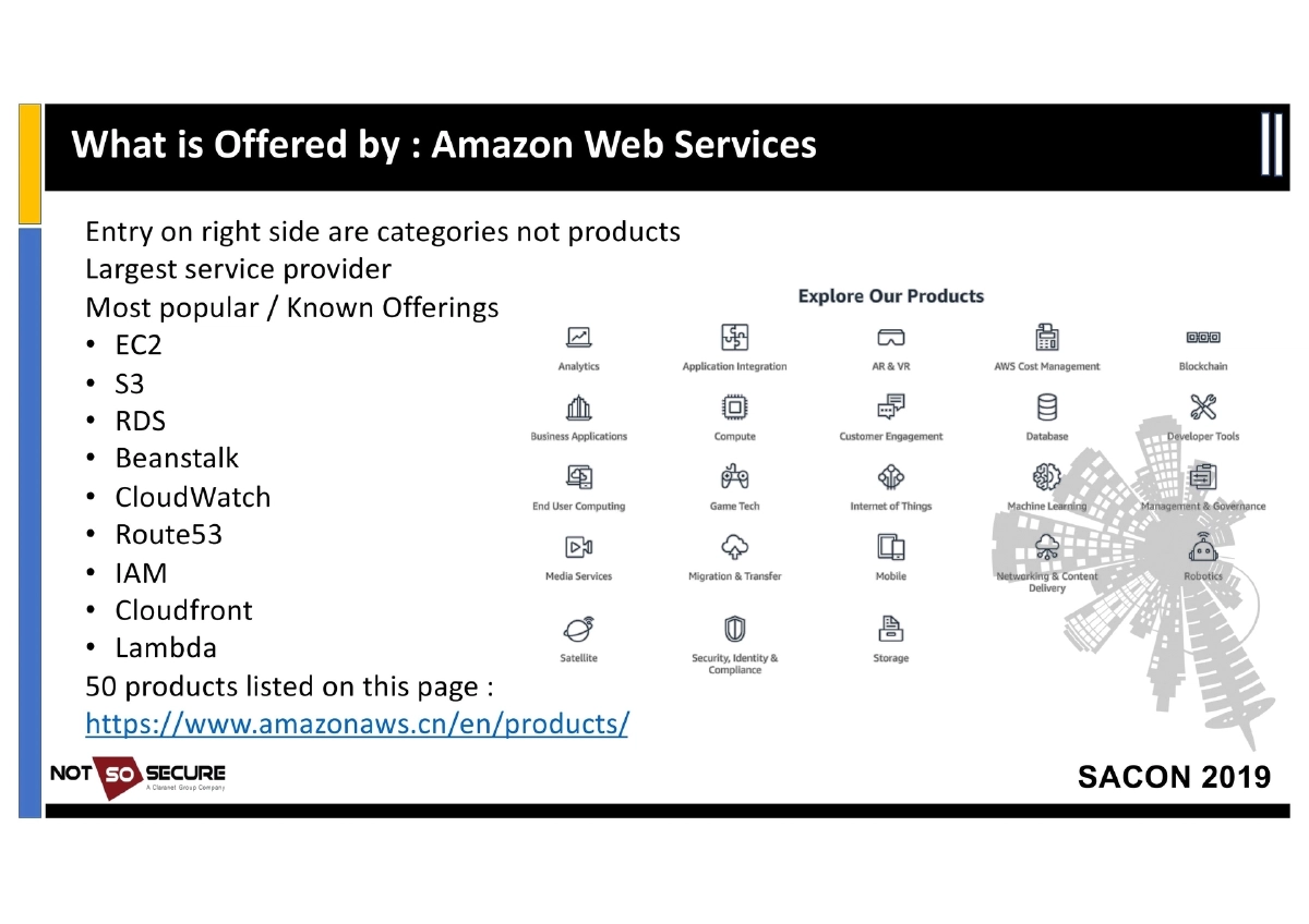 Slide 8 of Sacon Cloud Pentesting