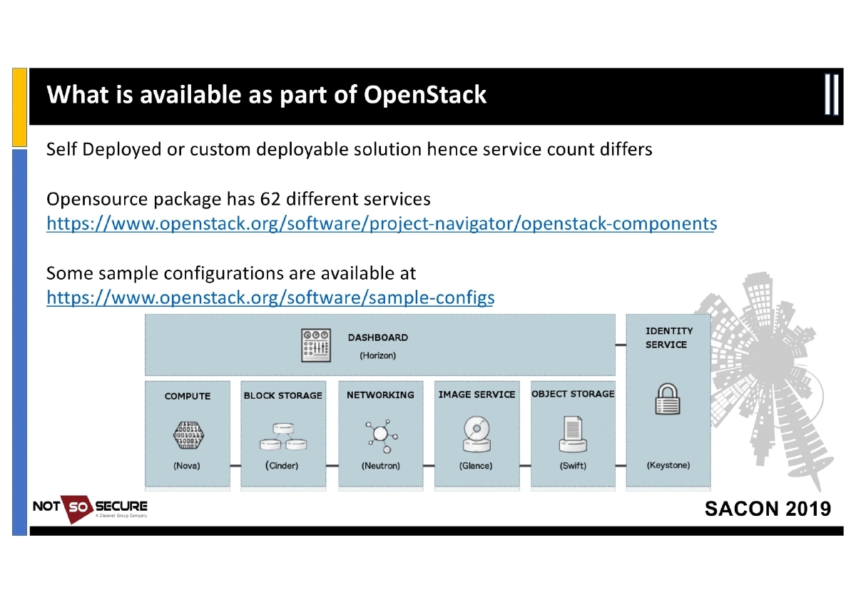 Slide 11 of Sacon Cloud Pentesting