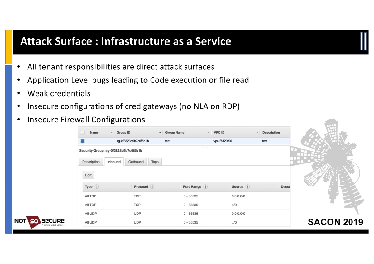 Slide 17 of Sacon Cloud Pentesting