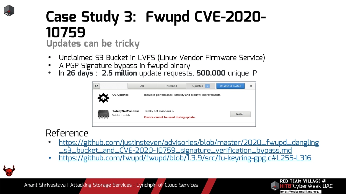 Slide 13 of Attacking Storage Services Hitb