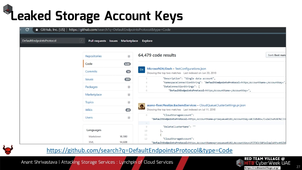 Slide 27 of Attacking Storage Services Hitb