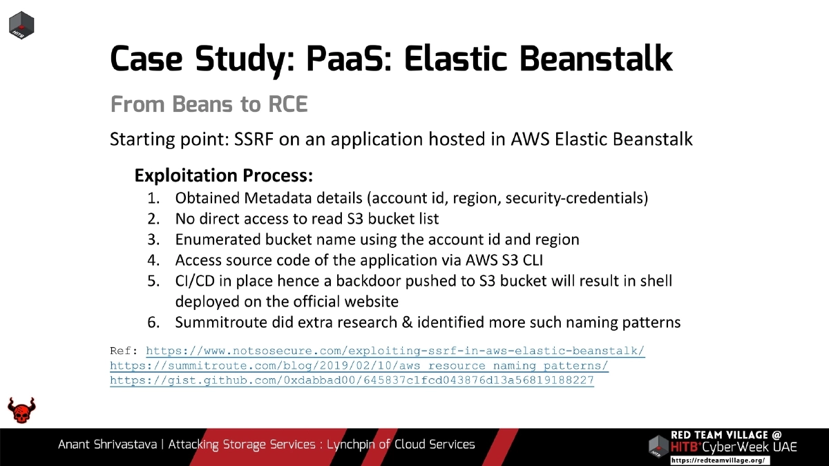 Slide 34 of Attacking Storage Services Hitb