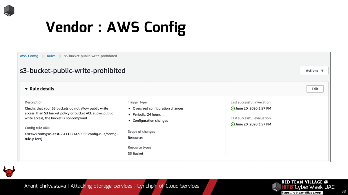 Slide 38 of Attacking Storage Services Hitb