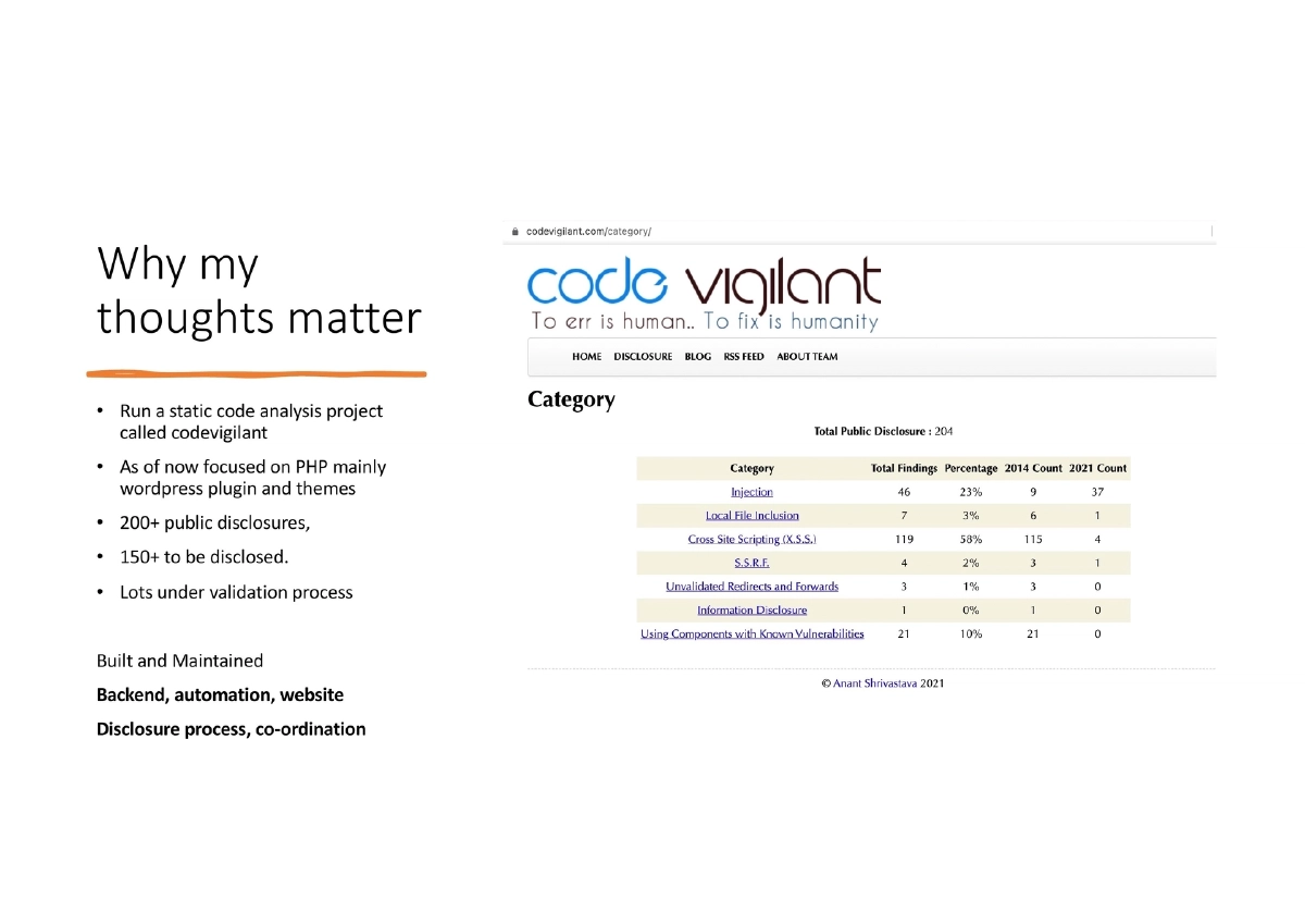 Slide 4 of Dev And Sec Invited