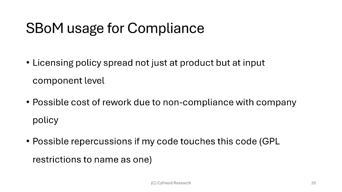 Slide 25 of Bsides Bangalore Sbom Fad Future