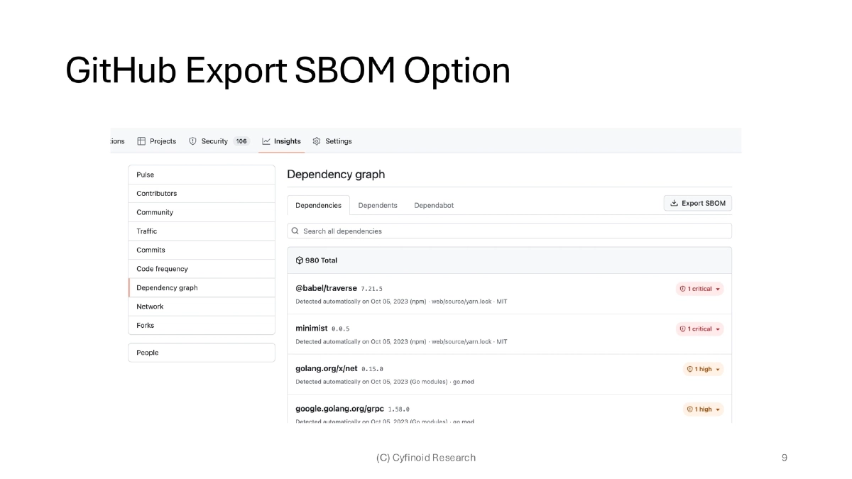 Slide 9 of C0c0n Shiny Sbom