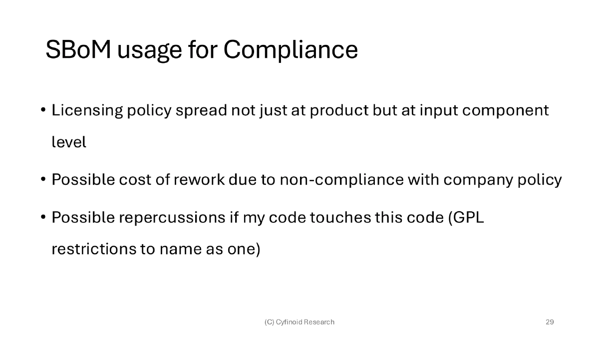 Slide 29 of C0c0n Shiny Sbom