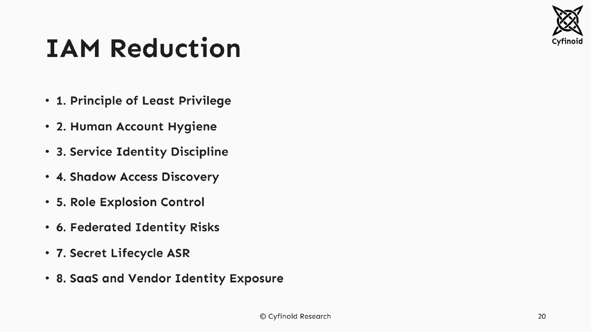Slide 20 of Reducing Attack Surface Security Days Japan