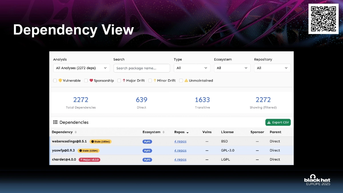 Slide 9 of Sbomplay Arsenal BH EU