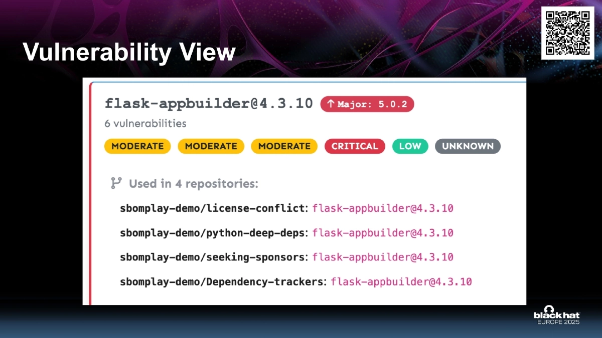 Slide 10 of Sbomplay Arsenal BH EU