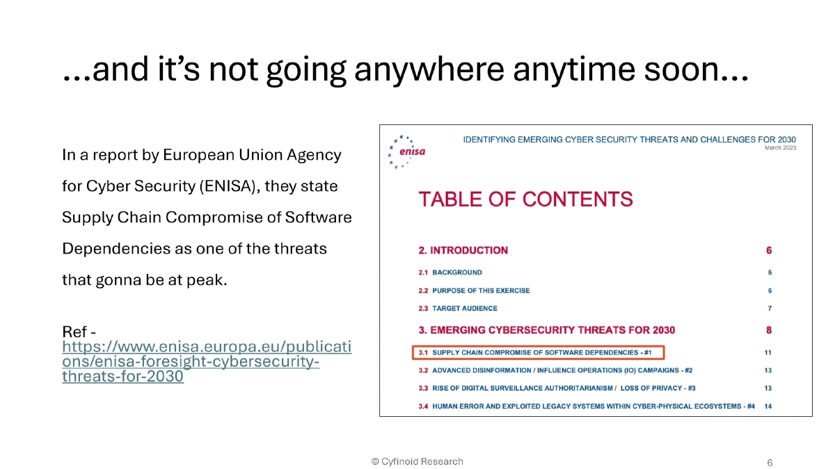 Slide 6 of Supply Chain BlackHat USA
