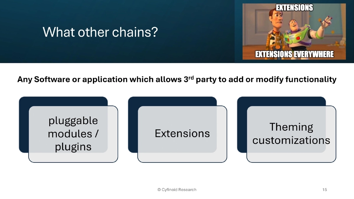 Slide 15 of Supply Chain Owasp London