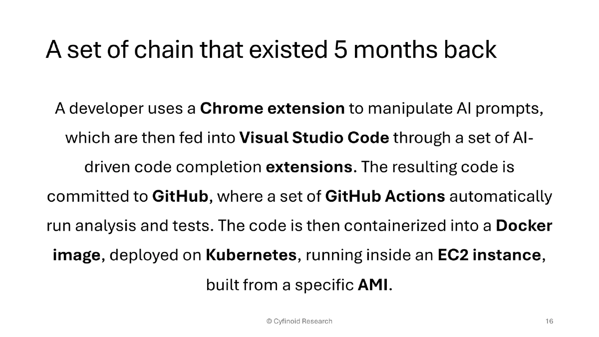 Slide 16 of Supply Chain Owasp London
