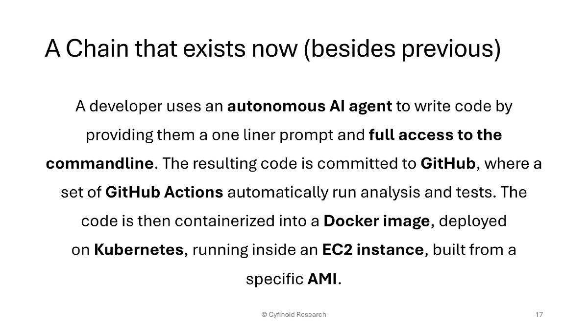 Slide 17 of Supply Chain Owasp London