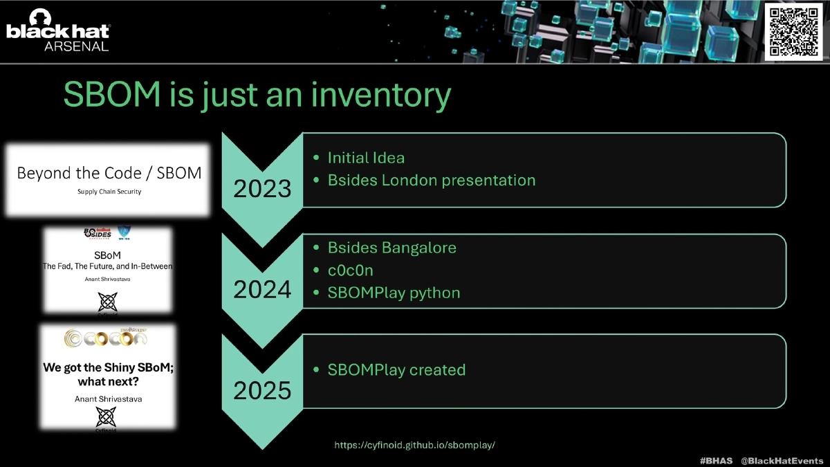 Slide 3 of SBOM Play - Arsenal BH Asia 2026