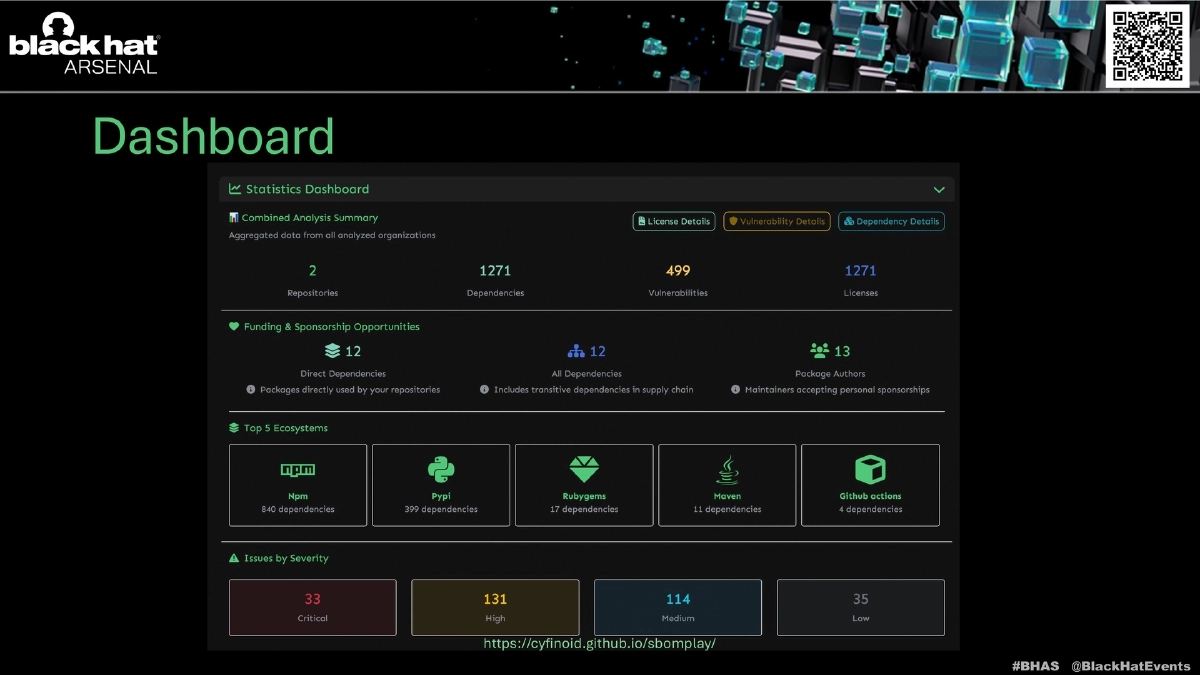 Slide 9 of SBOM Play - Arsenal BH Asia 2026