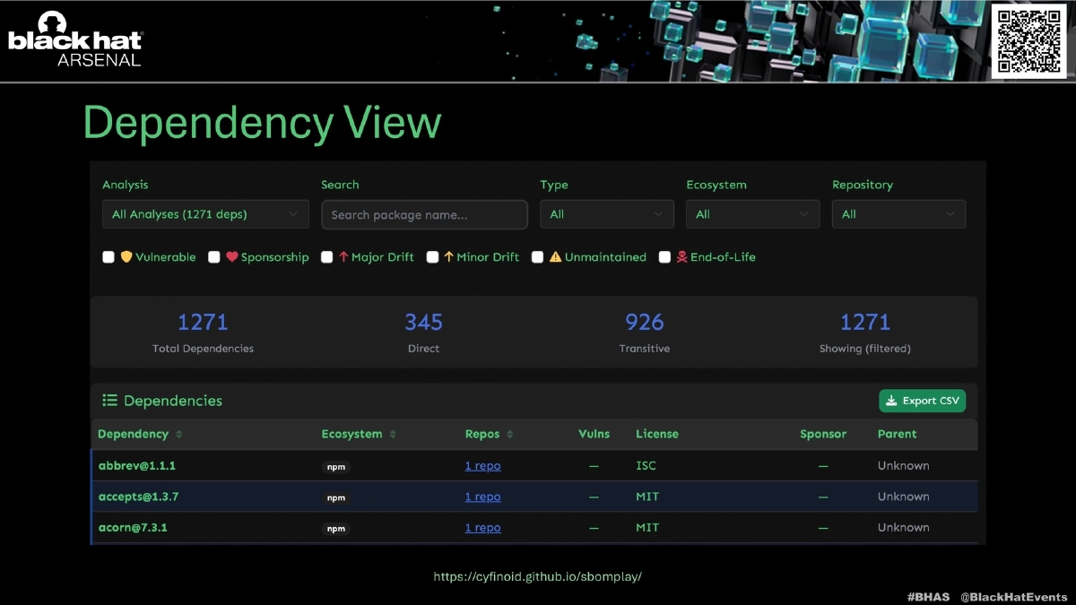 Slide 10 of SBOM Play - Arsenal BH Asia 2026