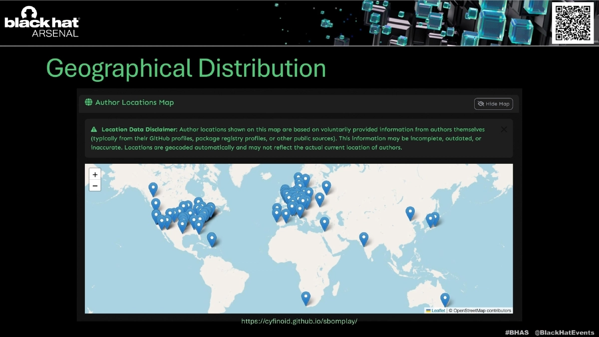 Slide 16 of SBOM Play - Arsenal BH Asia 2026