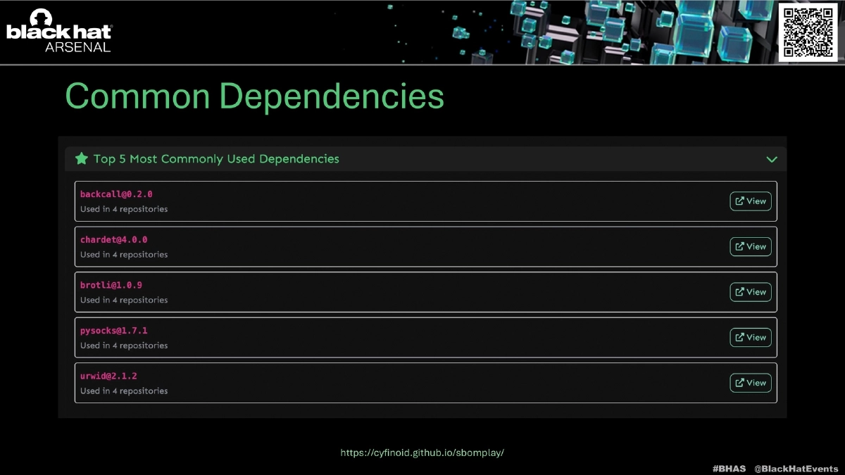 Slide 17 of SBOM Play - Arsenal BH Asia 2026