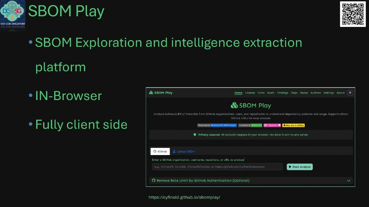 Slide 2 of SBOM Play - DEF CON Singapore 2026 Demo Labs