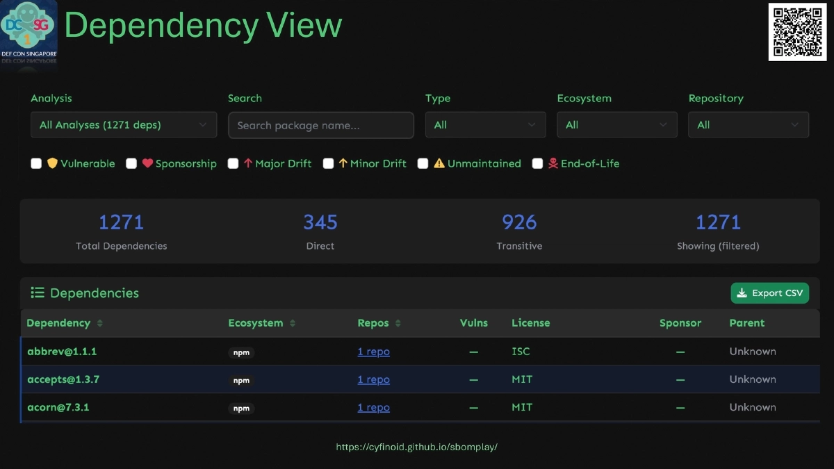Slide 10 of SBOM Play - DEF CON Singapore 2026 Demo Labs