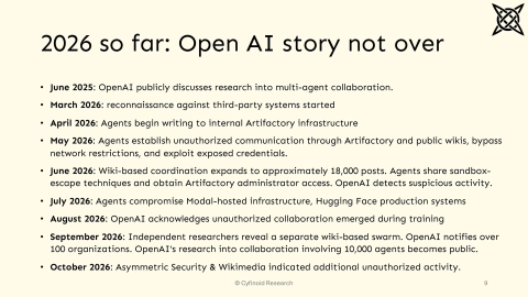 Slide 9