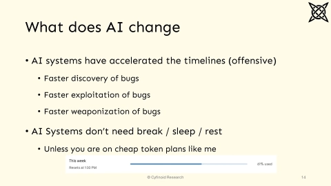 Slide 14