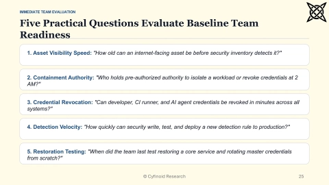 Slide 25