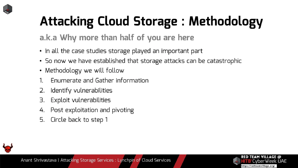 Slide 16 of Attacking Storage Services : The Lynchpin of Cloud Services