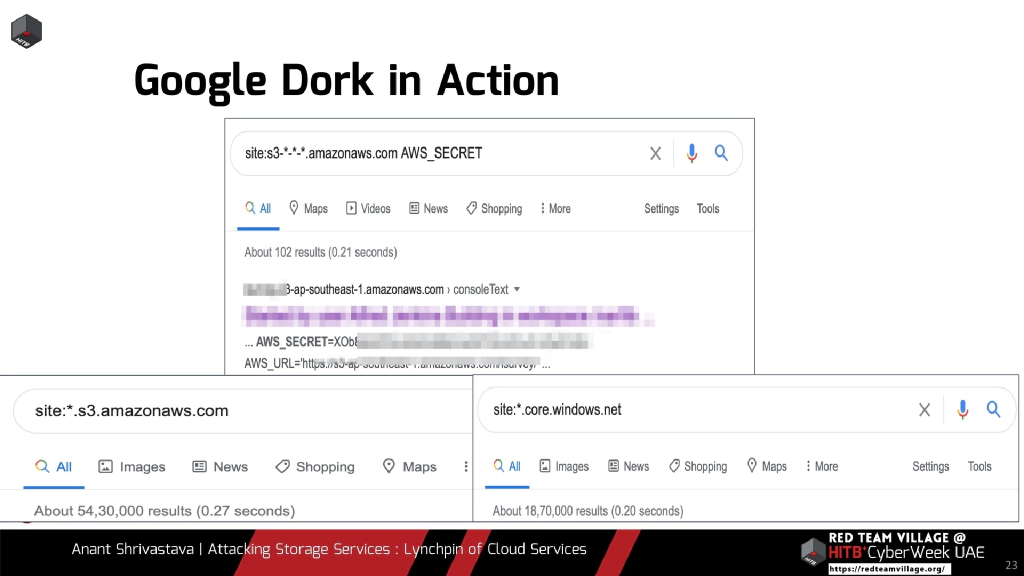 Slide 23 of Attacking Storage Services : The Lynchpin of Cloud Services