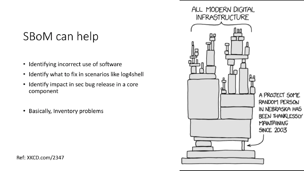 Slide 21 of Beyond the Code / SBOM: Supply Chain Security