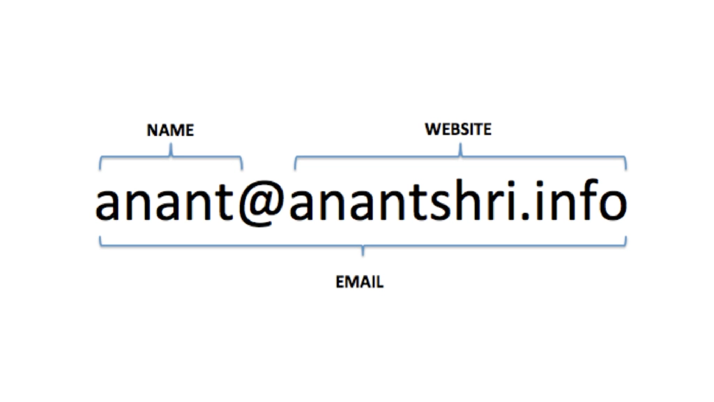 Slide 40 of Beyond the Code / SBOM: Supply Chain Security