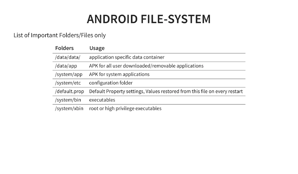 Slide 18 of Understanding the known OWASP A9 using components with known vulnerabilities
