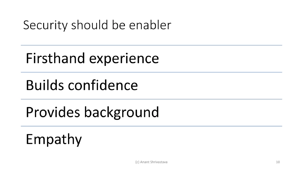 Slide 10 of Expanding capability horizons : Homelabs and beyond