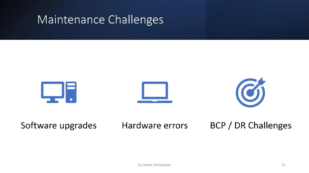 Slide 15 of Expanding capability horizons : Homelabs and beyond