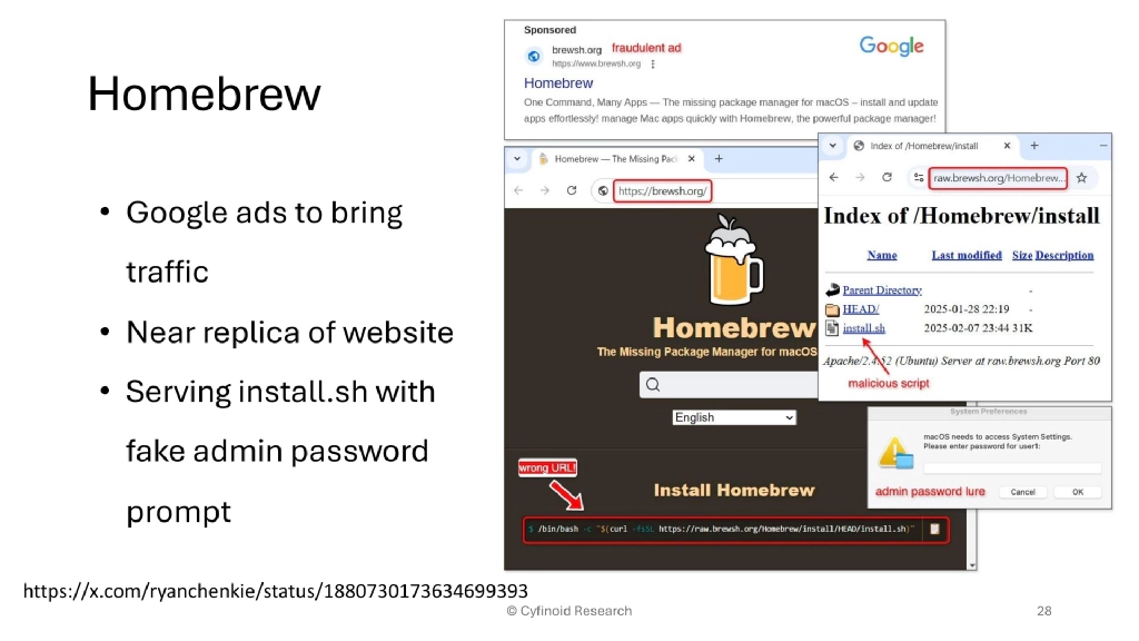 Slide 28 of Beyond Dependencies: The Real Picture of Software Supply Chain Security