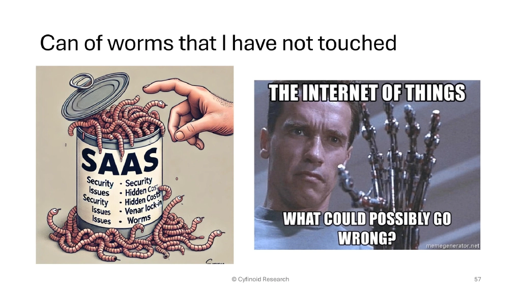 Slide 56 of Beyond Dependencies: The Real Picture of Software Supply Chain Security