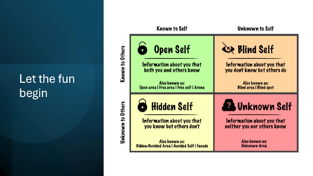 Slide 9 of Supply Chain Security: Beyond the Code