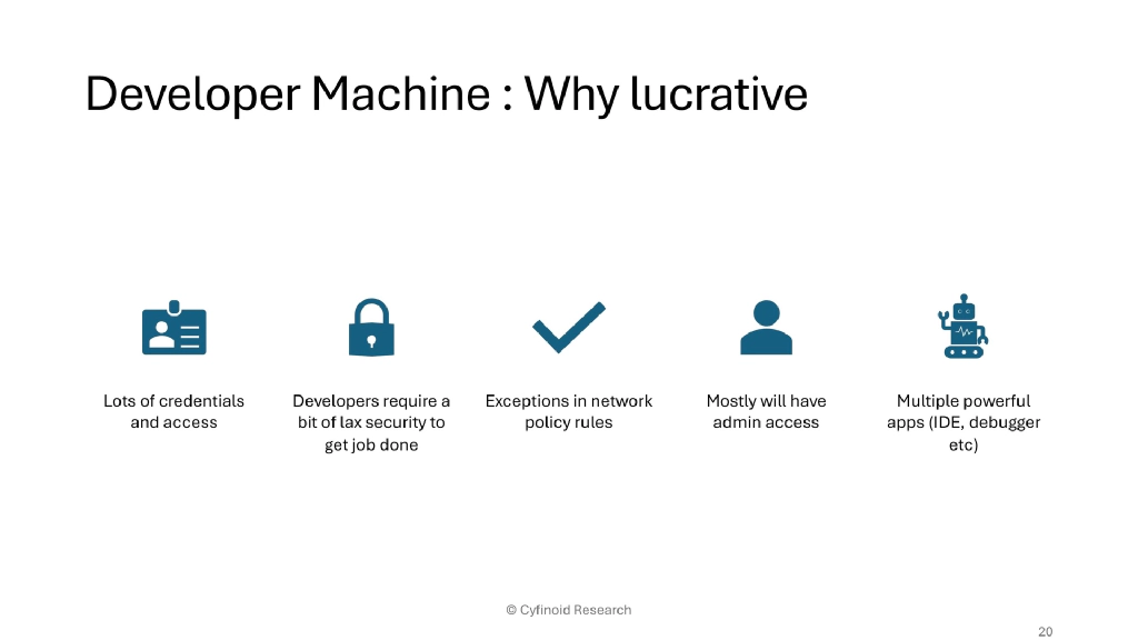 Slide 20 of You secured your code dependencies, is that enough?